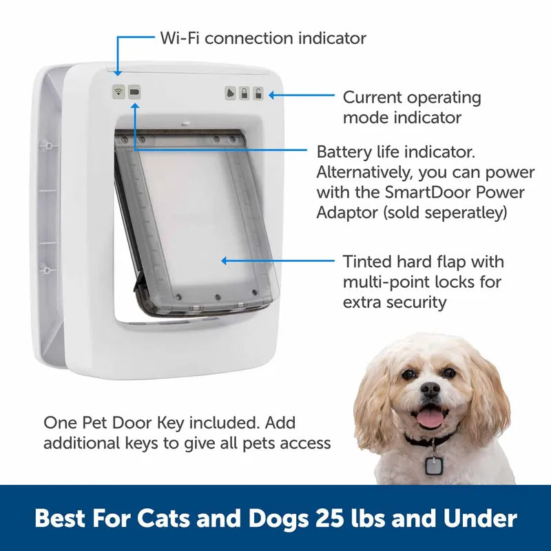 Hund/kattdörr Ecom Connected Smart Doorl
