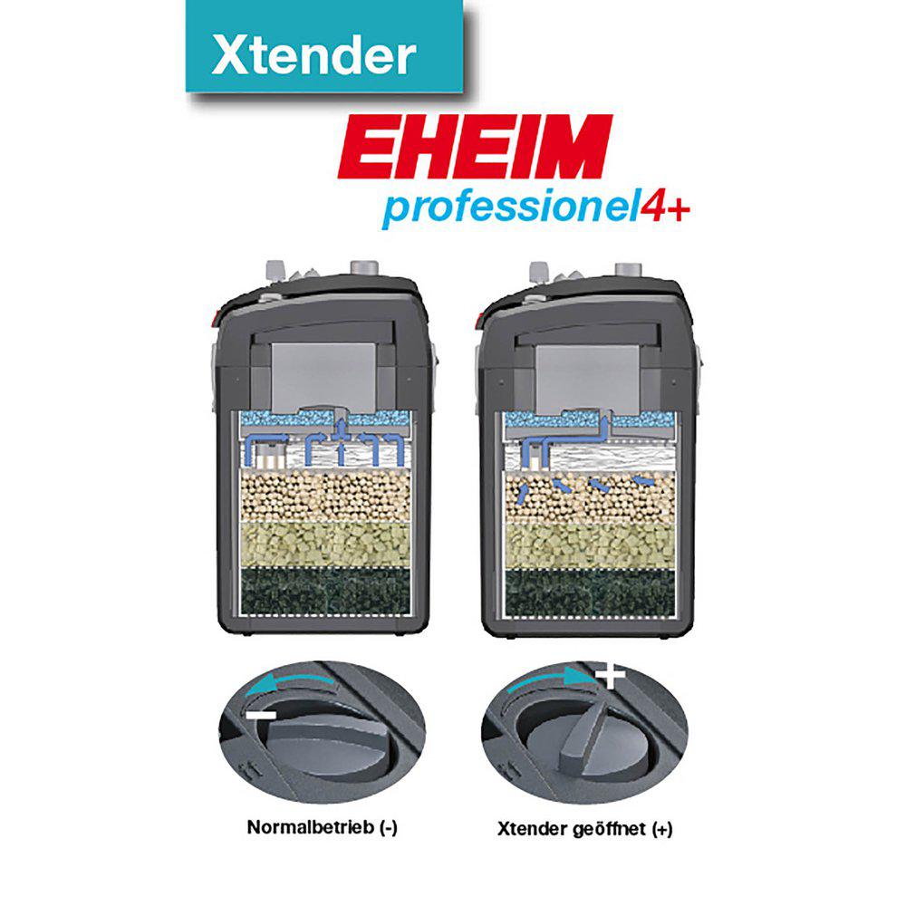 Eheim Ytterfilter Professionel 4+ 600 Med Filtermedia