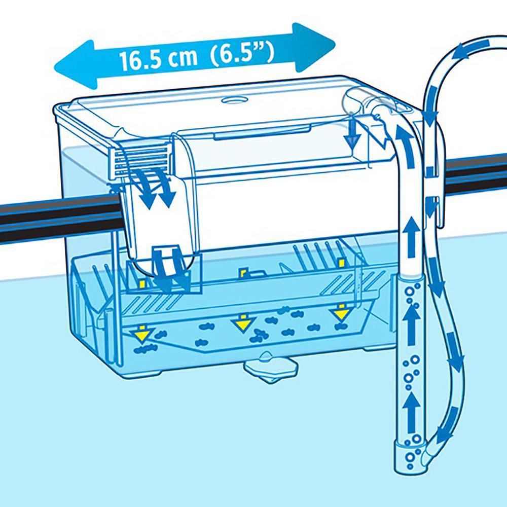 Breeding Box Hang On Fluval 16.5x12.5x12cm 1.1l