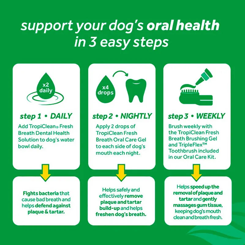 Tropiclean Clean Teeth Oral Care Gel For Puppies 59ml