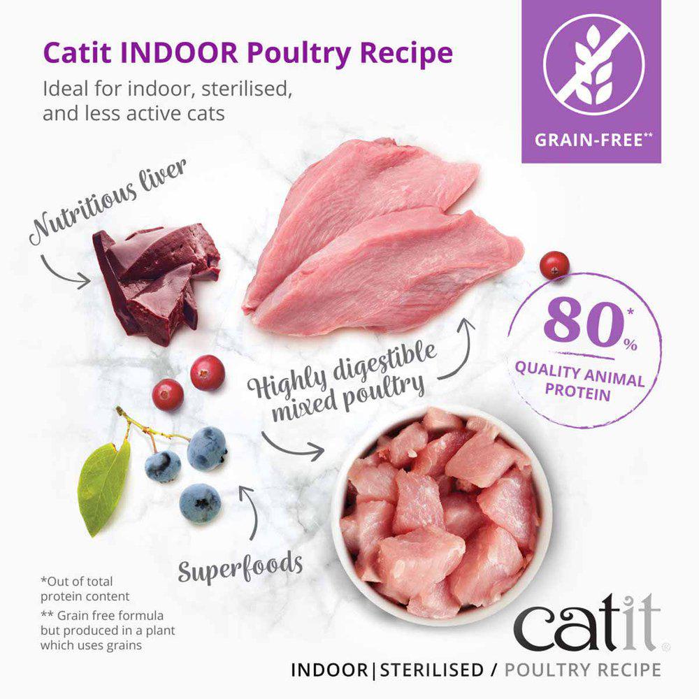 Catit Recipies Dry Adult Indoor Cat 2kg