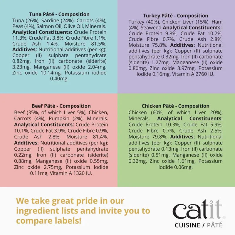Catit Cuisine Pate Turkey, Chicken & Ham 95g