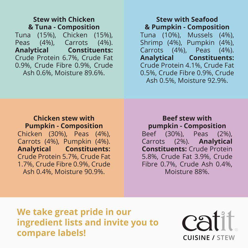 Catit Cuisine Stew Chicken & Tuna 95g