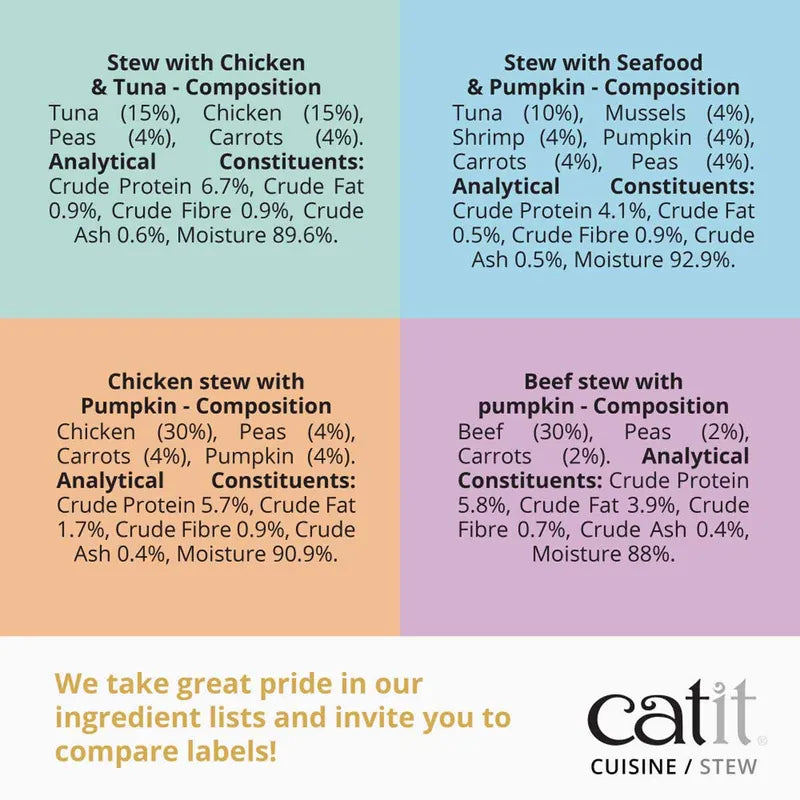 Catit Cuisine Stew Chicken & Tuna 95g